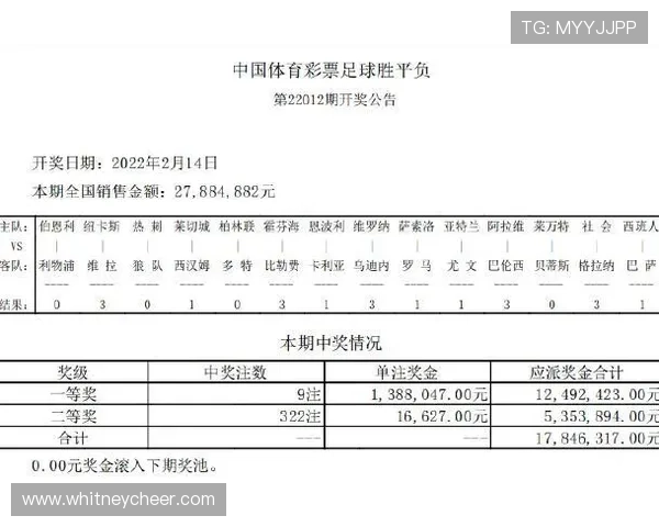 中国足彩官网旧版与新版对比分析,帮助用户了解不同版本的功能变化与使用体验 中国足彩官网旧版与新版对比分析,帮助用户了解不同版本的功能变化与使用体验