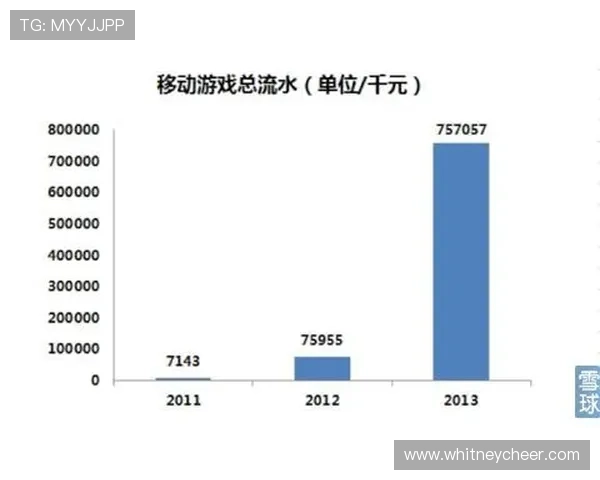 如何通过科学分析提升网上买球的技巧实现更高的投注回报